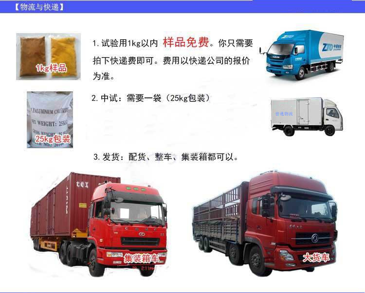 聚合氯化鋁 聚合氯化鋁